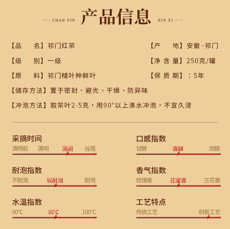 2026天之红牌一级浓香型祁门红茶罐装250g  2026 Tianzhi Red Label First Grade Strong Aroma Qimen Black Tea Canned 250g（8.8oz）