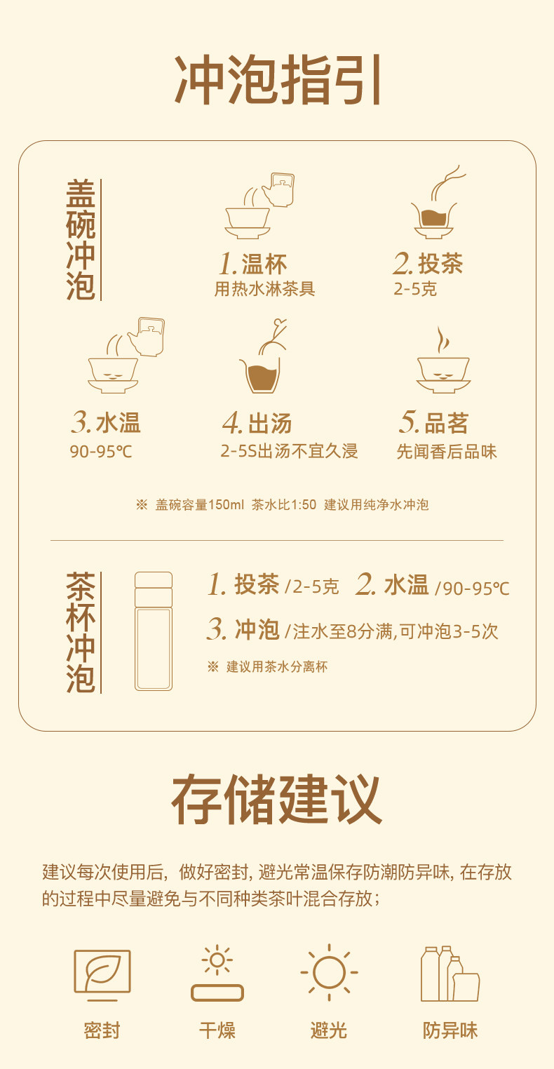 2026天之红牌特一级浓香型祁门红茶礼盒装4g*30  2026 Tianzhi Red Label Special Grade One Strong Fragrance Qimen Black Tea Gift Box 4g*30（120g 4.2oz）