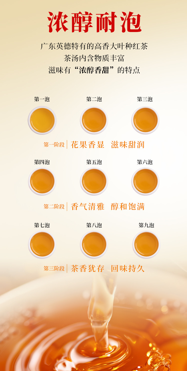 2026英德牌一级英红九号花香英德红茶袋装300g  2026 Yingde Brand First Grade Yinghong No. 9 Floral Yingde Black Tea, Bagged 300g（10.5oz）