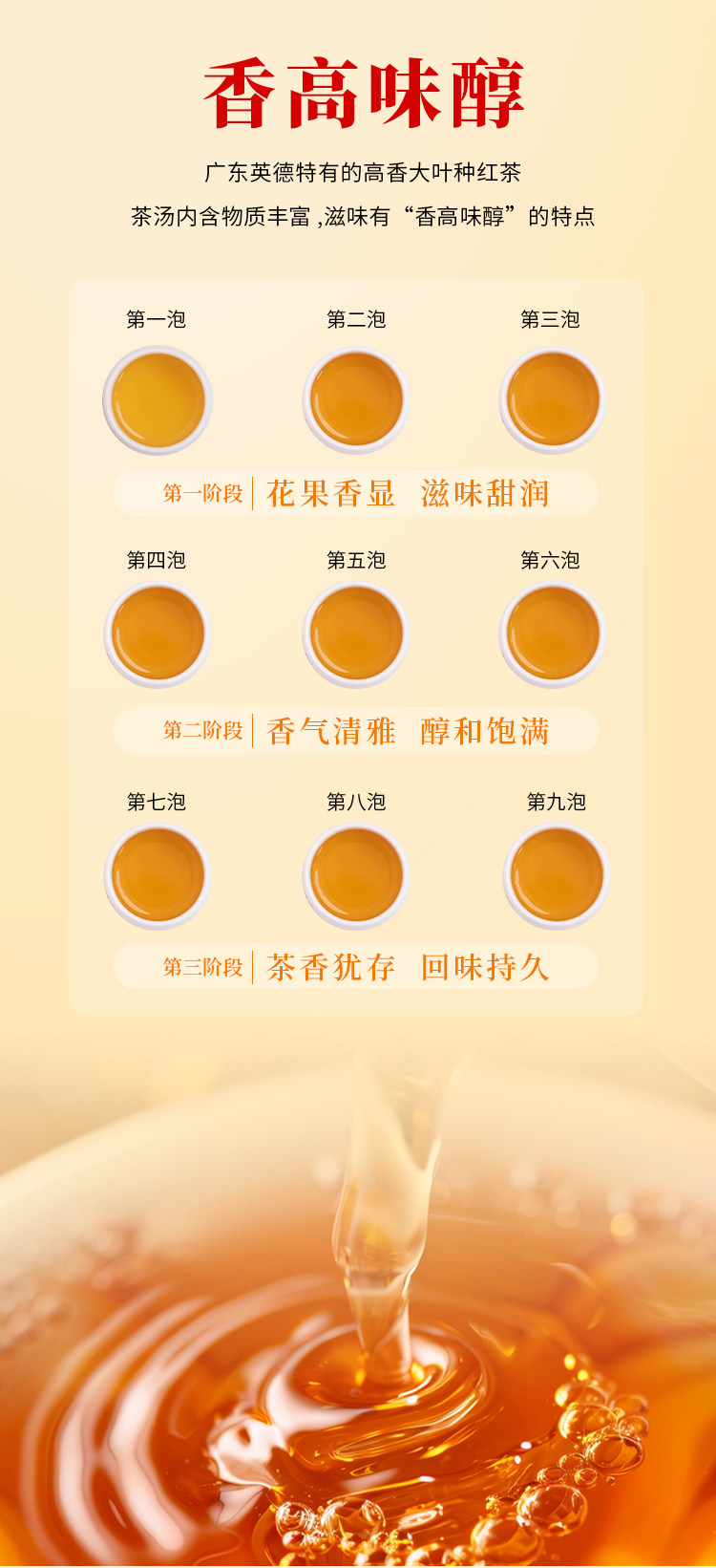 2026英德牌一级英红九号果香英德红茶两罐装500g  2026 Yingde Brand First Grade Yinghong No. 9 Fruity Yingde Black Tea Two Can Pack 500g（17.6oz）