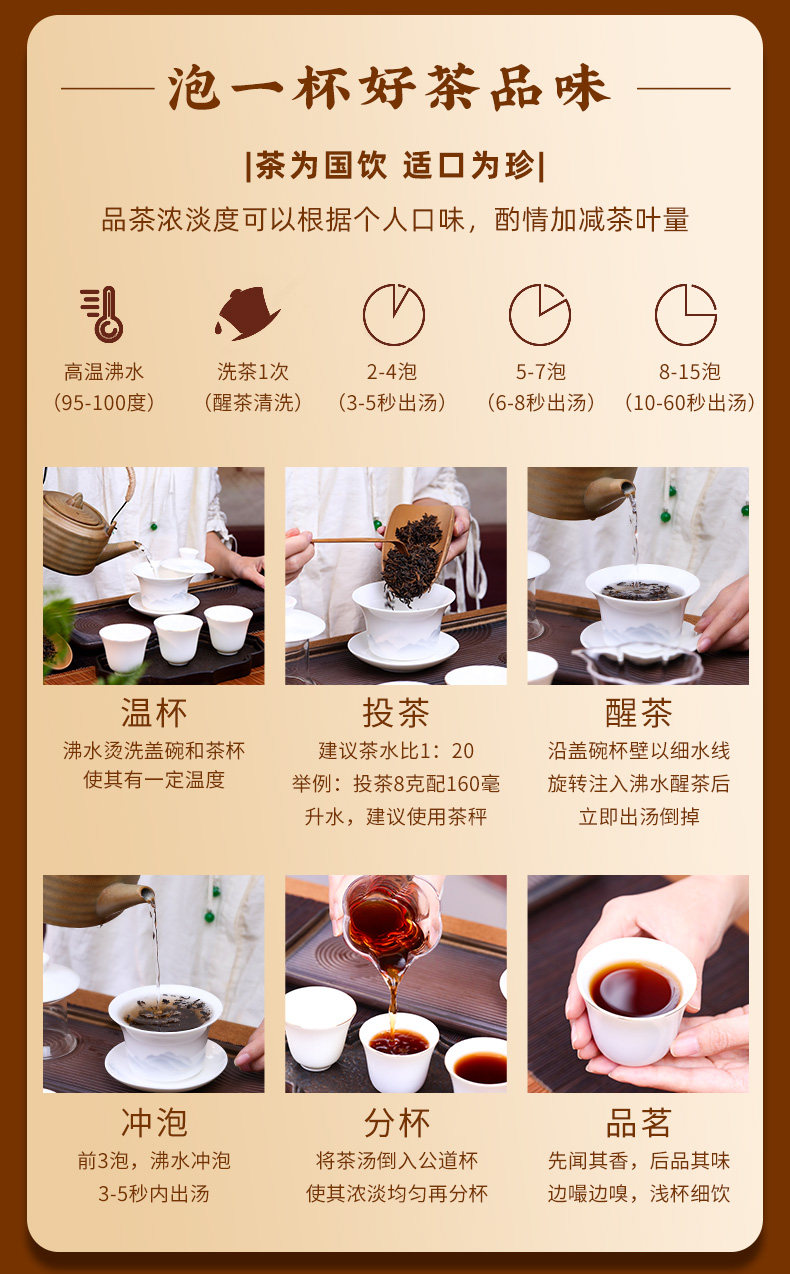 新益号牌5年宫廷普洱茶饼熟茶普洱茶357g  Xinyi Brand 5-Year Palace Pu-erh Tea Cake, Ripe Pu-erh Tea, 357g（12.5oz）