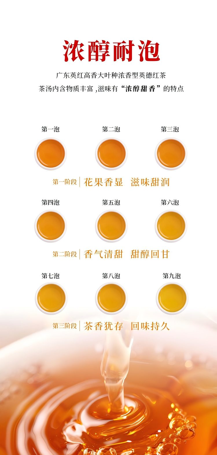 2026英德牌一级英红九号英德红茶袋装100g*2  2026 Yingde Brand First Grade Yinghong No. 9 Floral Yingde Black Tea, Bagged 100g*2 （200g 7oz）