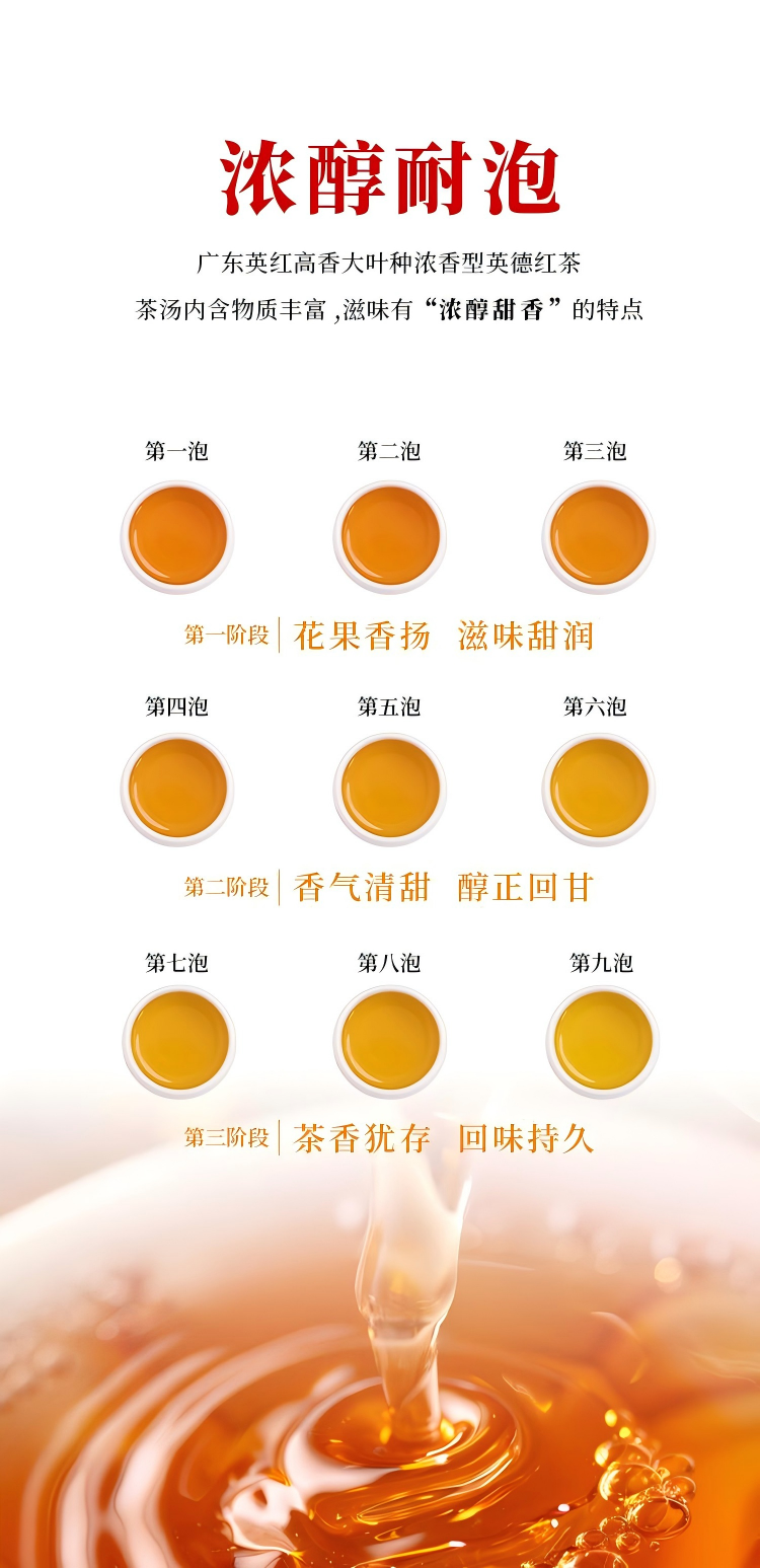 2026英德牌一级英红九号果香英德红茶两罐装250g  2026 Yingde Brand First Grade Yinghong No. 9 Fruity Yingde Black Tea Two Can Pack 250g（8.8oz）