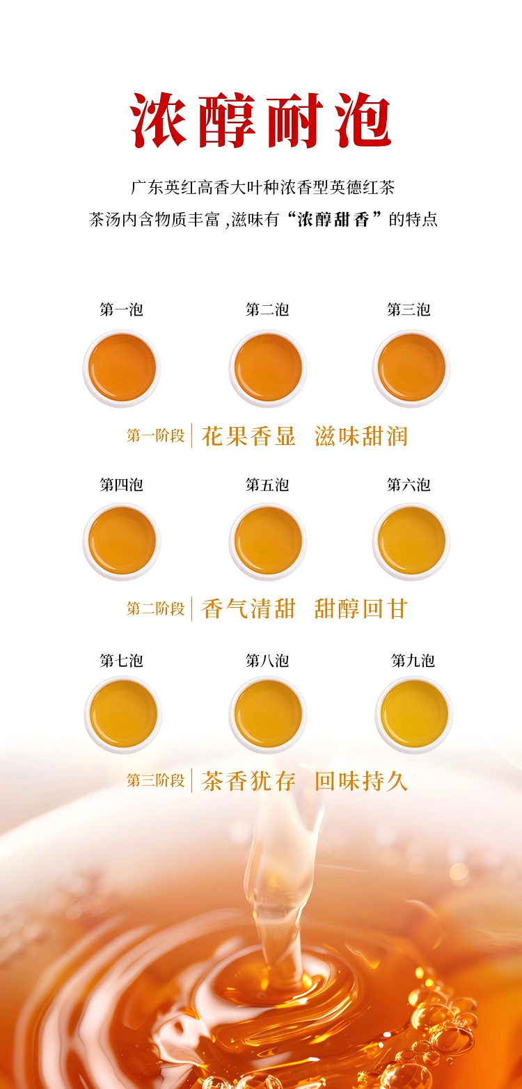 2026英德牌一级英红九号果香英德红茶罐装250g  2026 Yingde Brand First Grade Yinghong No. 9 Fruity Yingde Black Tea Can Pack 250g（8.8oz）