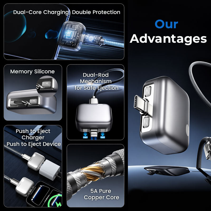 StopCharge Smart Charger