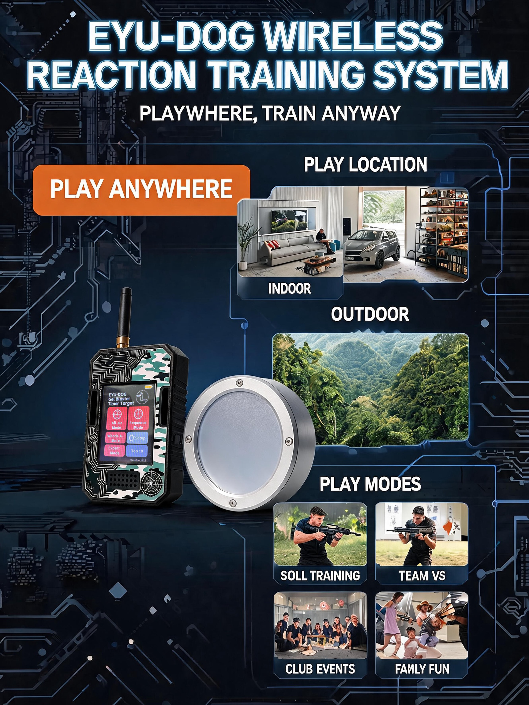EYU-DOG Reactive Target System | Wireless Smart RGB Light-Up Pods with 4 Training Modes for Airsoft & Gel Blaster Drills