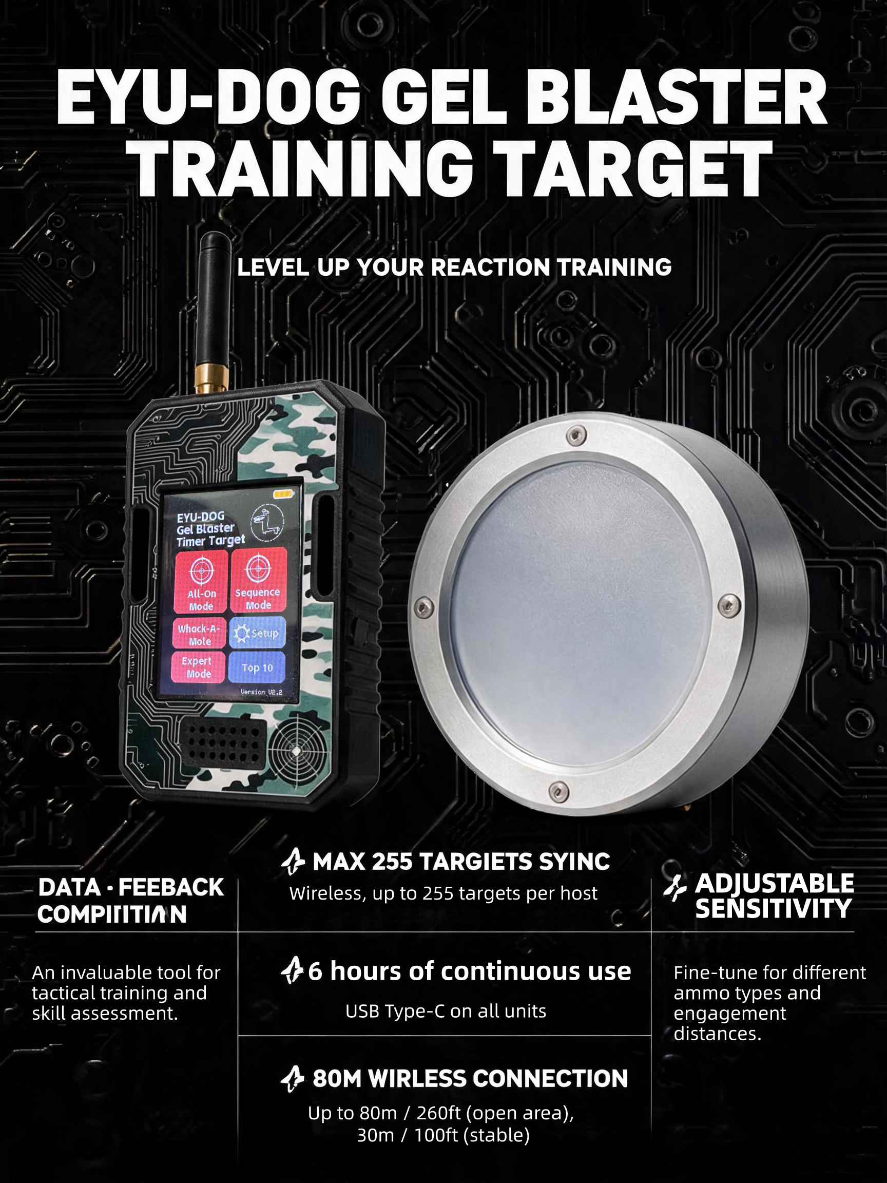 EYU-DOG Reactive Target System | Wireless Smart RGB Light-Up Pods with 4 Training Modes for Airsoft & Gel Blaster Drills