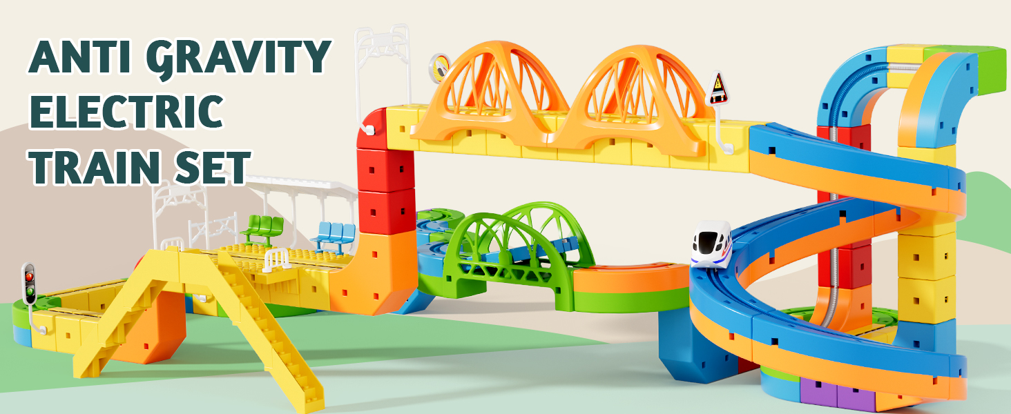 3D Track Main View