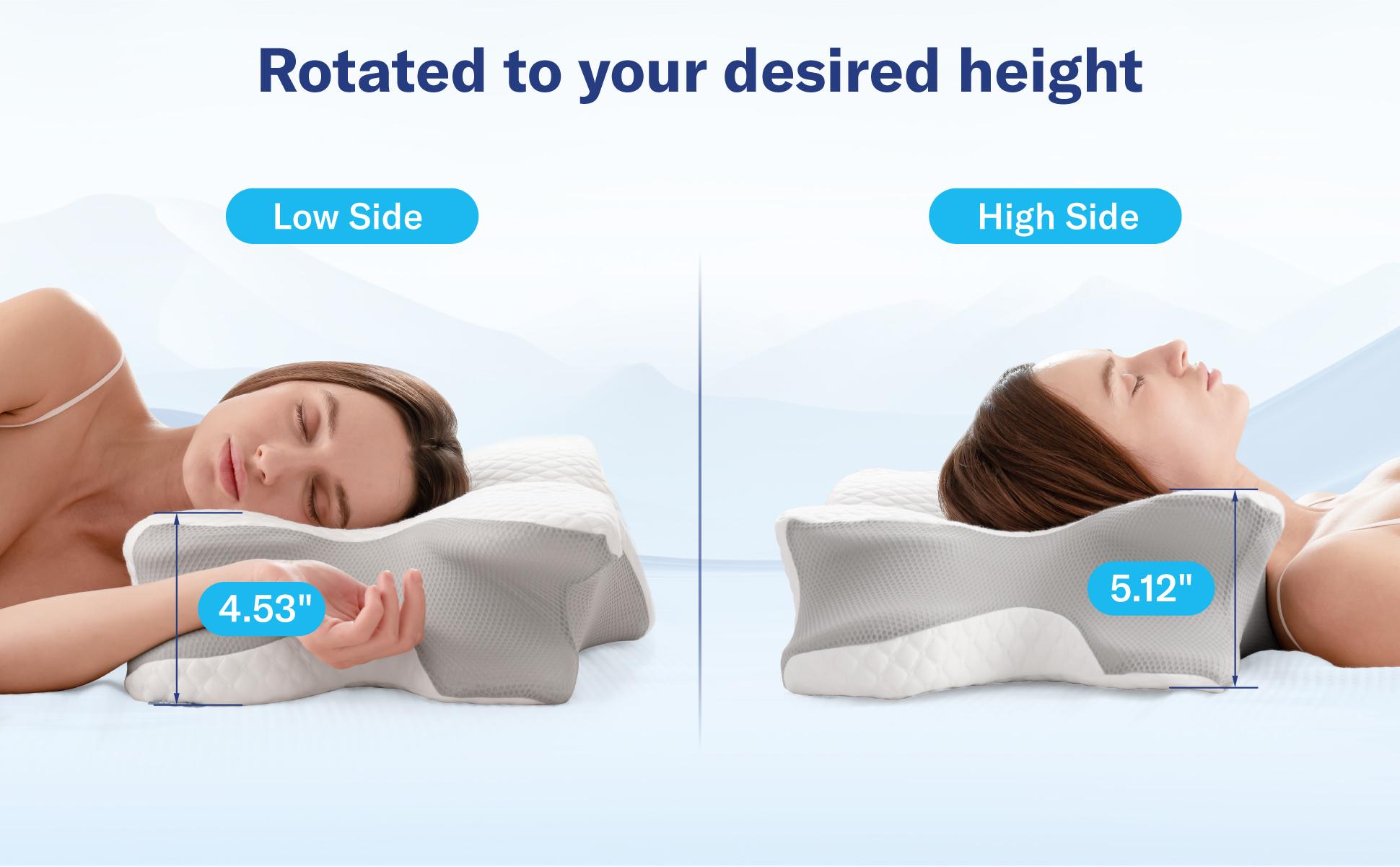 Sleep Positions