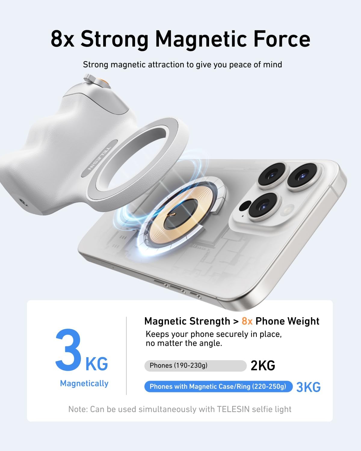 Magnetic Phone Camera Grip & LED Selfie Light Bundle 📸✨