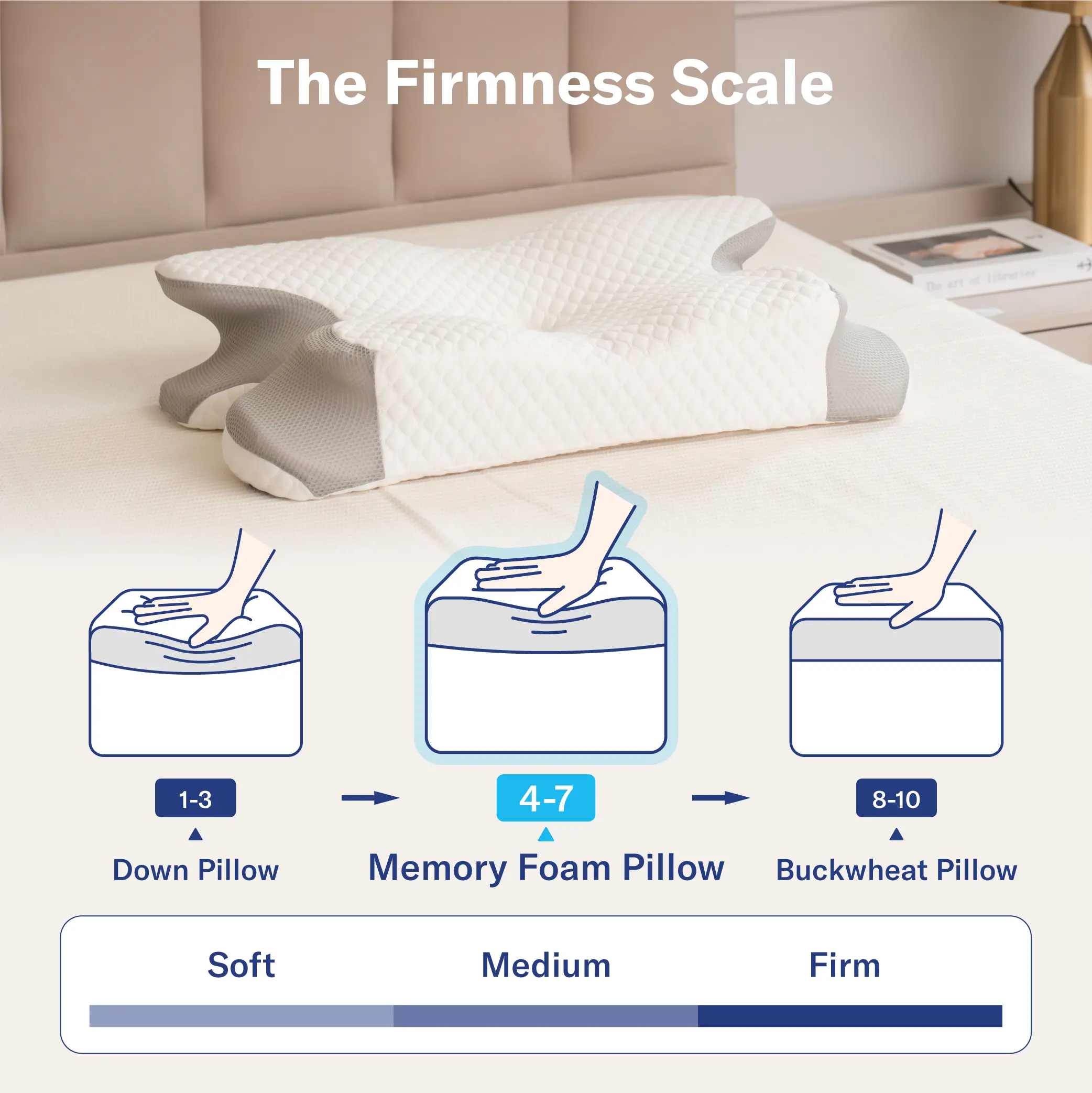 Ergonomic Contour Memory Foam Cervical Pillow - Orthopedic Neck Support 😴💤