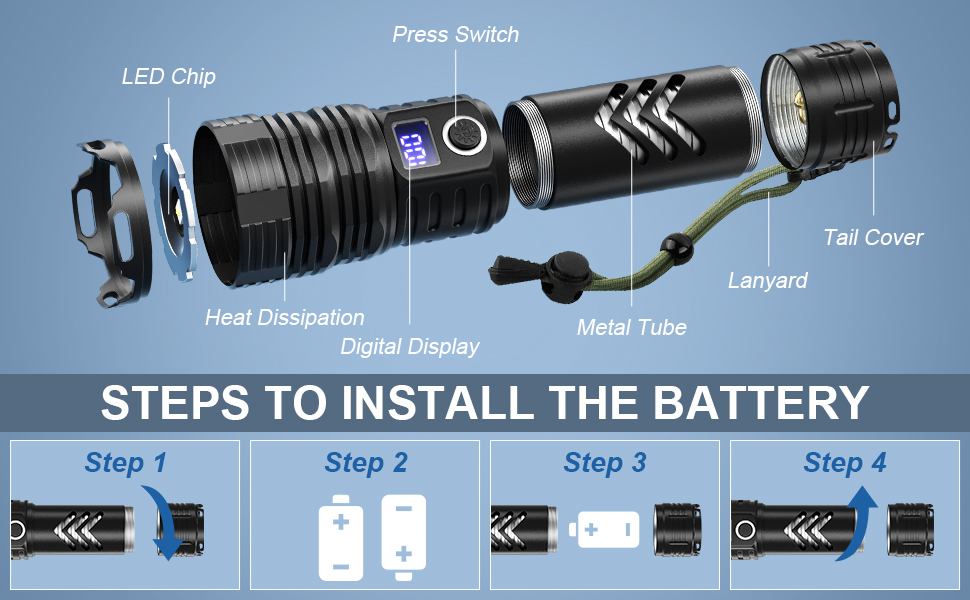 Flashlights High Lumens LED Rechargeable,250,000 Lumen Brightest Flash Light,Power USB Waterproof