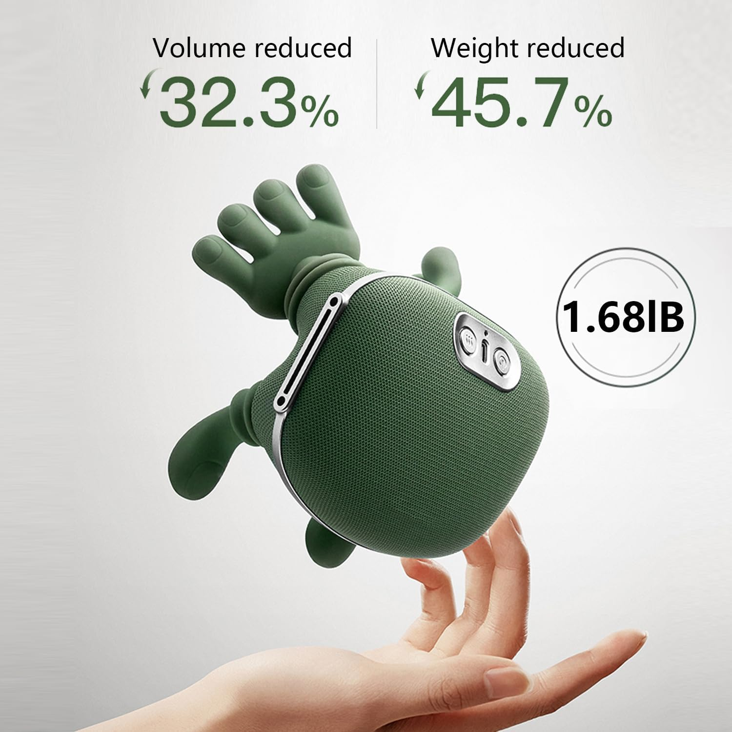 Electric Neck and Shoulder Massager