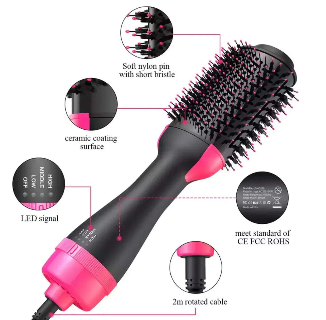 3-in-1 Hair Dryer & Volumizer (Premium Quality)