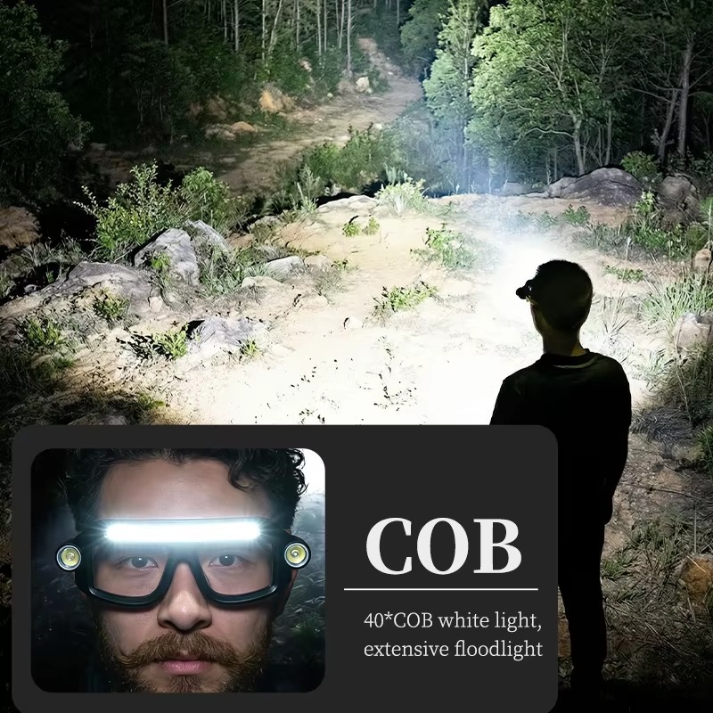 Rechargeable COB LED Glasses Headlight – USB-C Hands-Free Work Light with Adjustable Angle for Car Repair & Maintenance