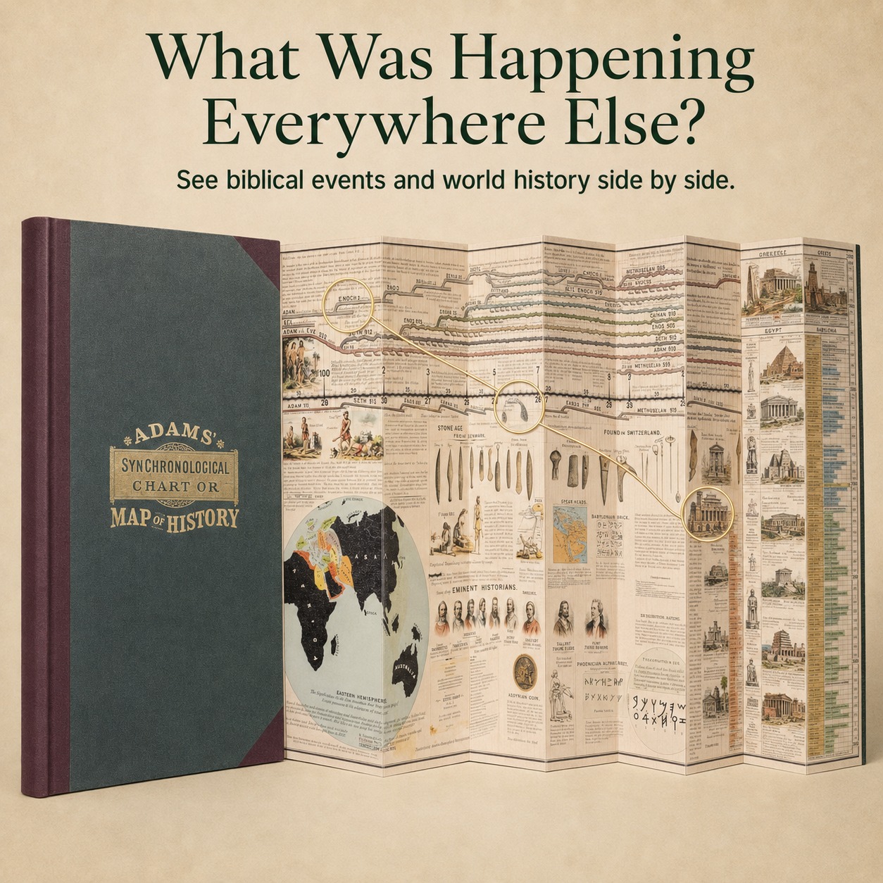 Adams Time Chart – 6,000 Years of Bible & World History Timeline