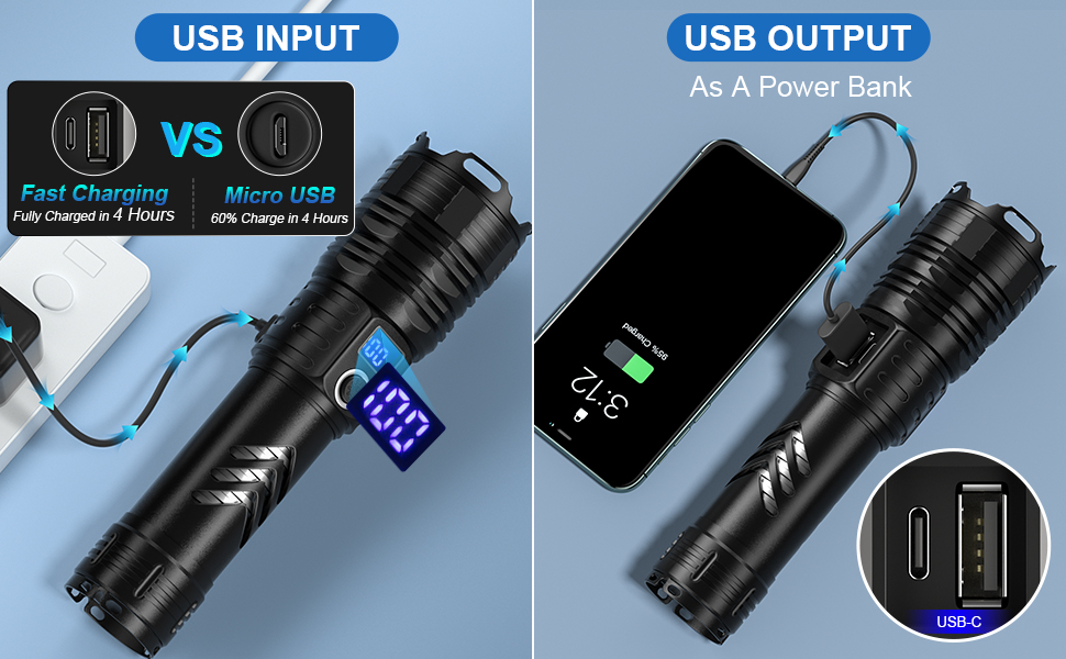 Flashlights High Lumens LED Rechargeable,250,000 Lumen Brightest Flash Light,Power USB Waterproof