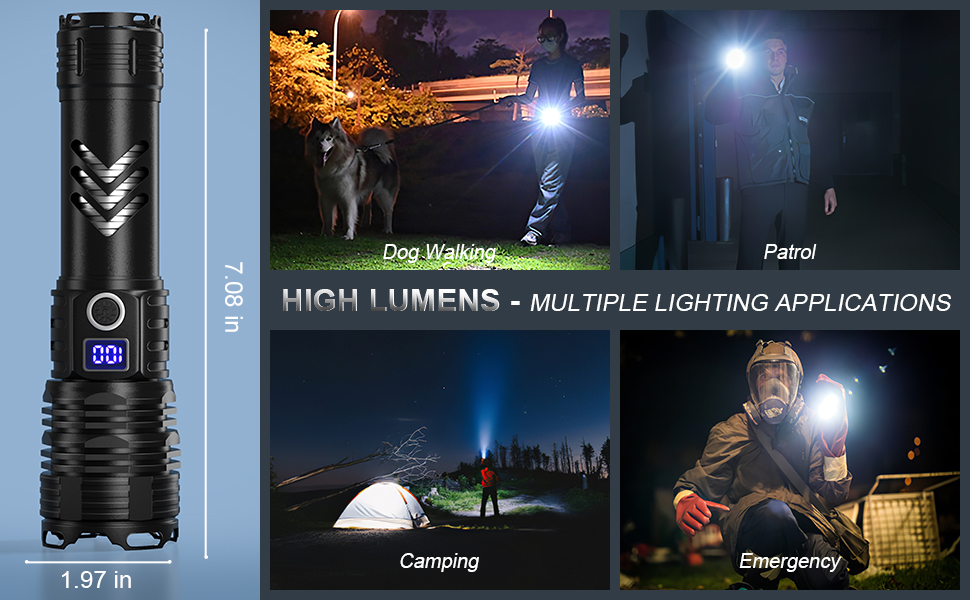 Flashlights High Lumens LED Rechargeable,250,000 Lumen Brightest Flash Light,Power USB Waterproof