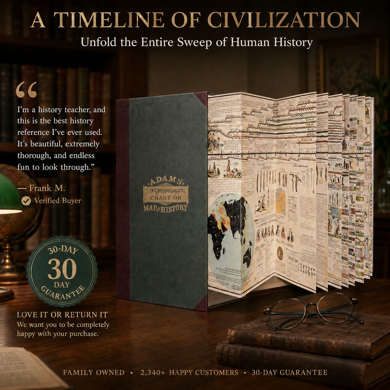 Adams Time Chart – 6,000 Years of Bible & World History Timeline