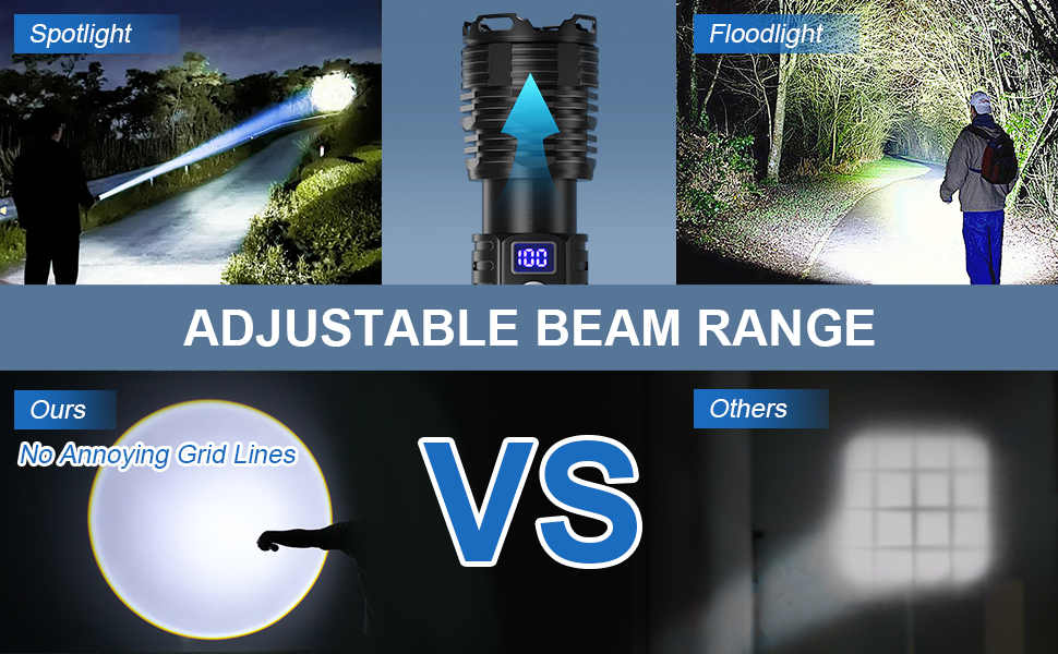 Flashlights High Lumens LED Rechargeable,250,000 Lumen Brightest Flash Light,Power USB Waterproof