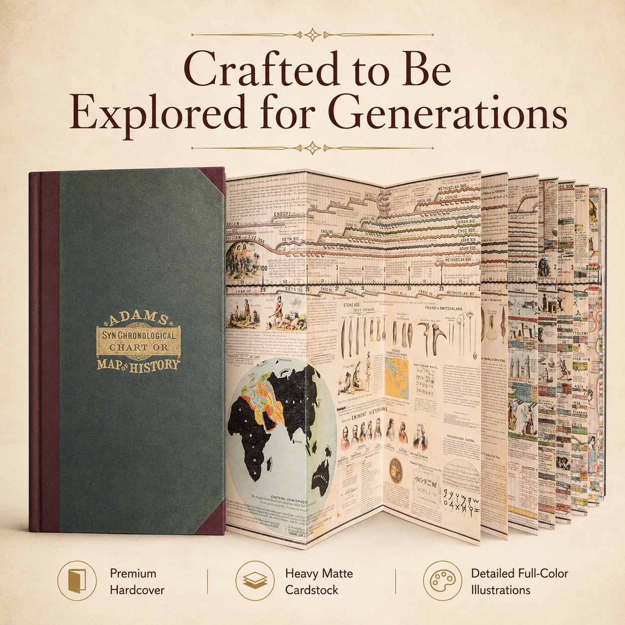 Adams Time Chart – 6,000 Years of Bible & World History Timeline