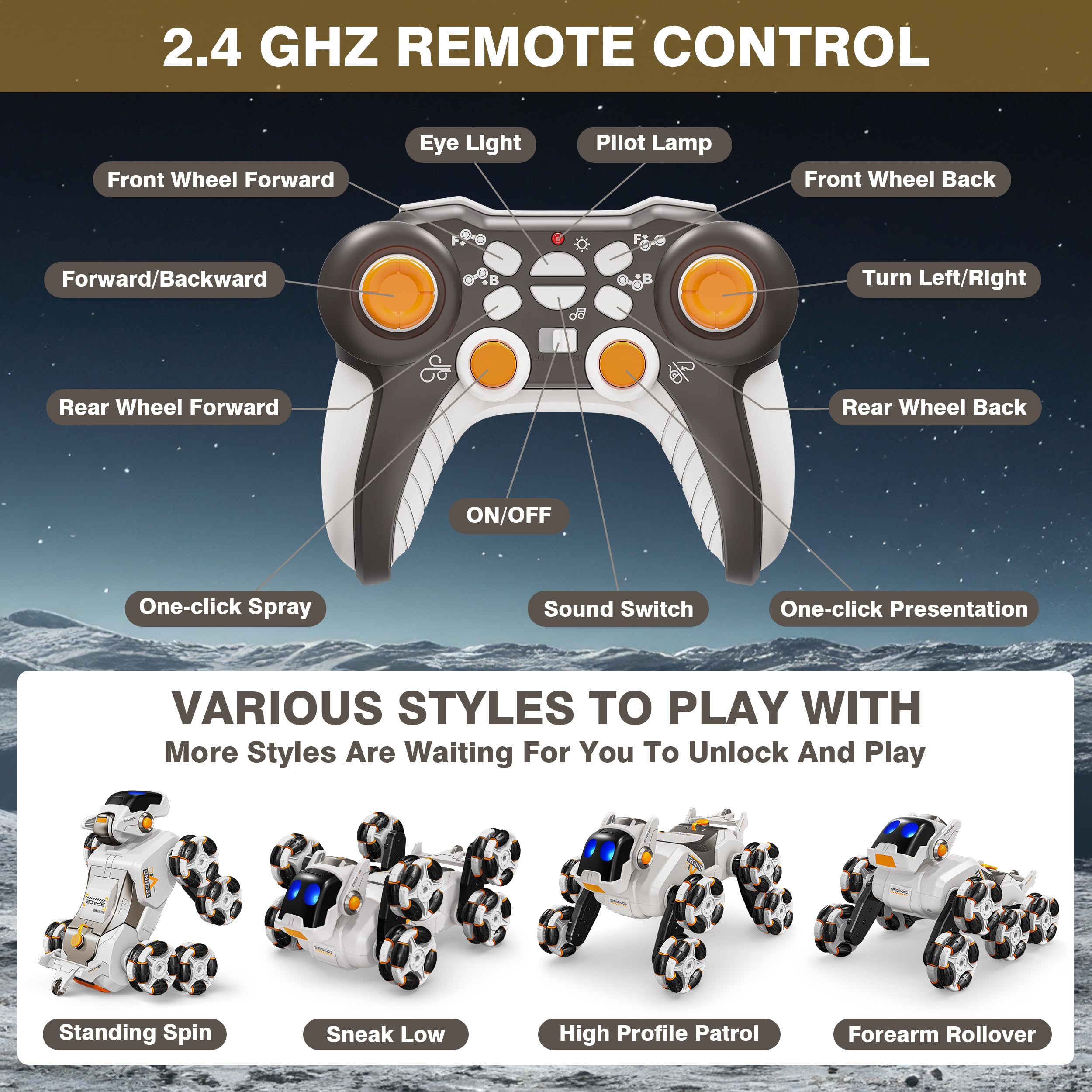 Remote Control Robot Dog Toy