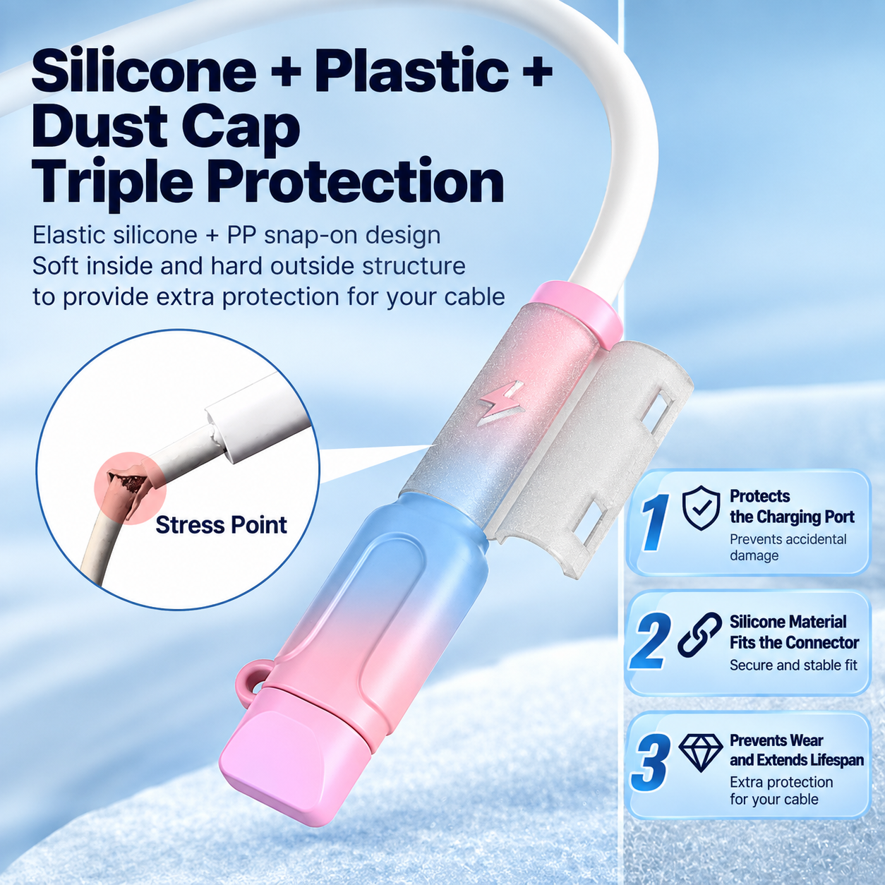 Soft Silicone Charging Cable Protector – Anti-Break Cable Sleeve with Dust Cap