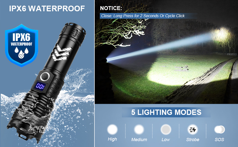 Flashlights High Lumens LED Rechargeable,250,000 Lumen Brightest Flash Light,Power USB Waterproof