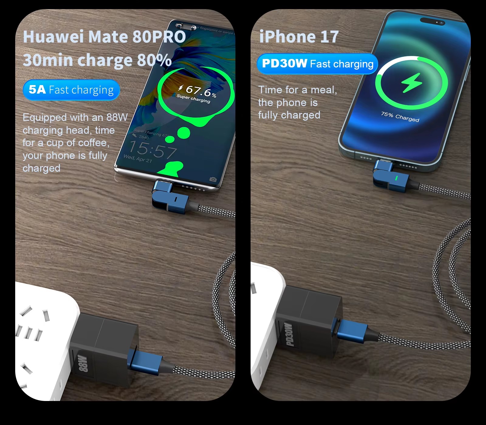 PD100W 180° Rotating 3-in-1 Magnetic Fast Charging Cable – USB-C, Lightning & Micro USB