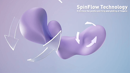 Duo-Stimulation System