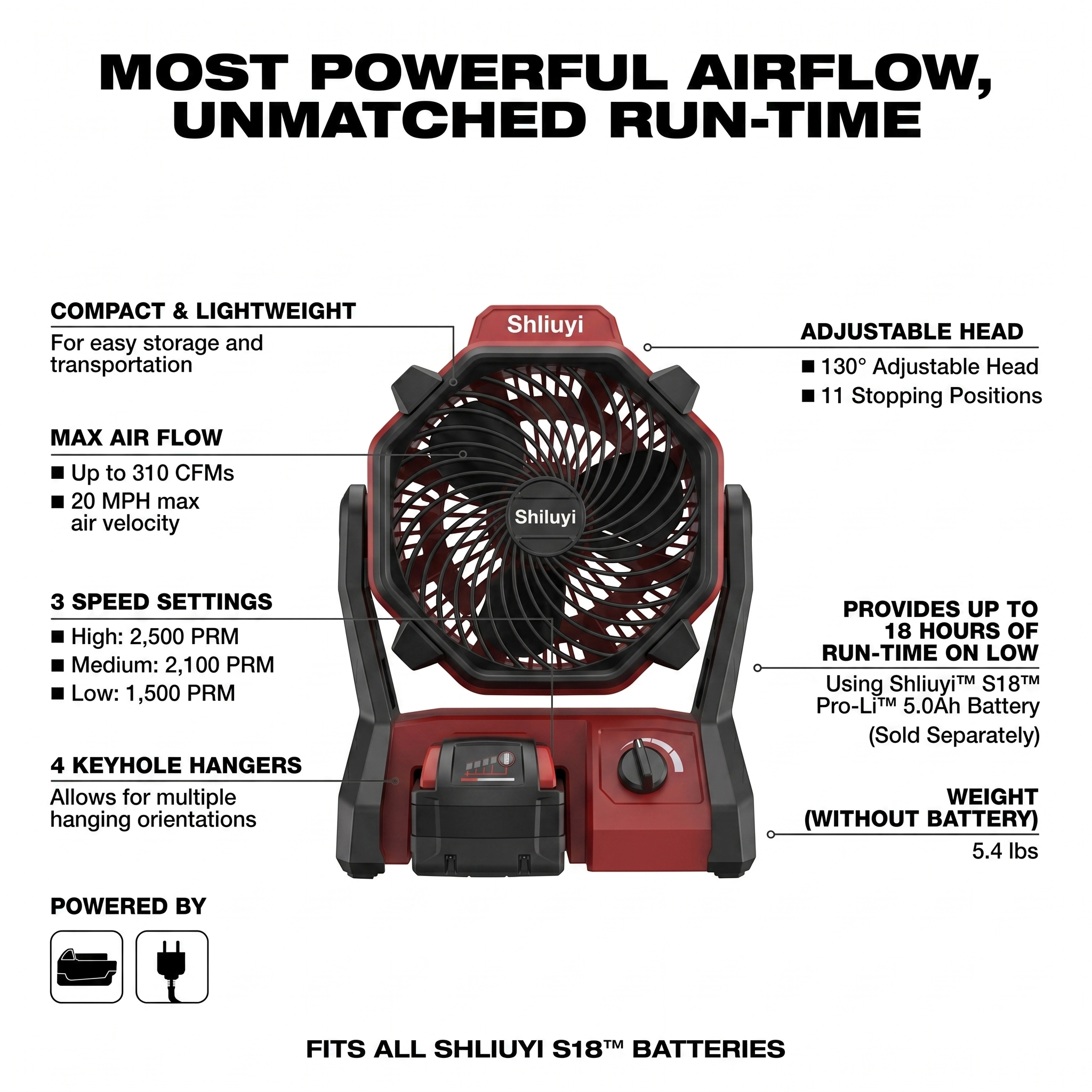 20-Volt Lithium-Ion Cordless Combo Tool Kit (16-Tool)