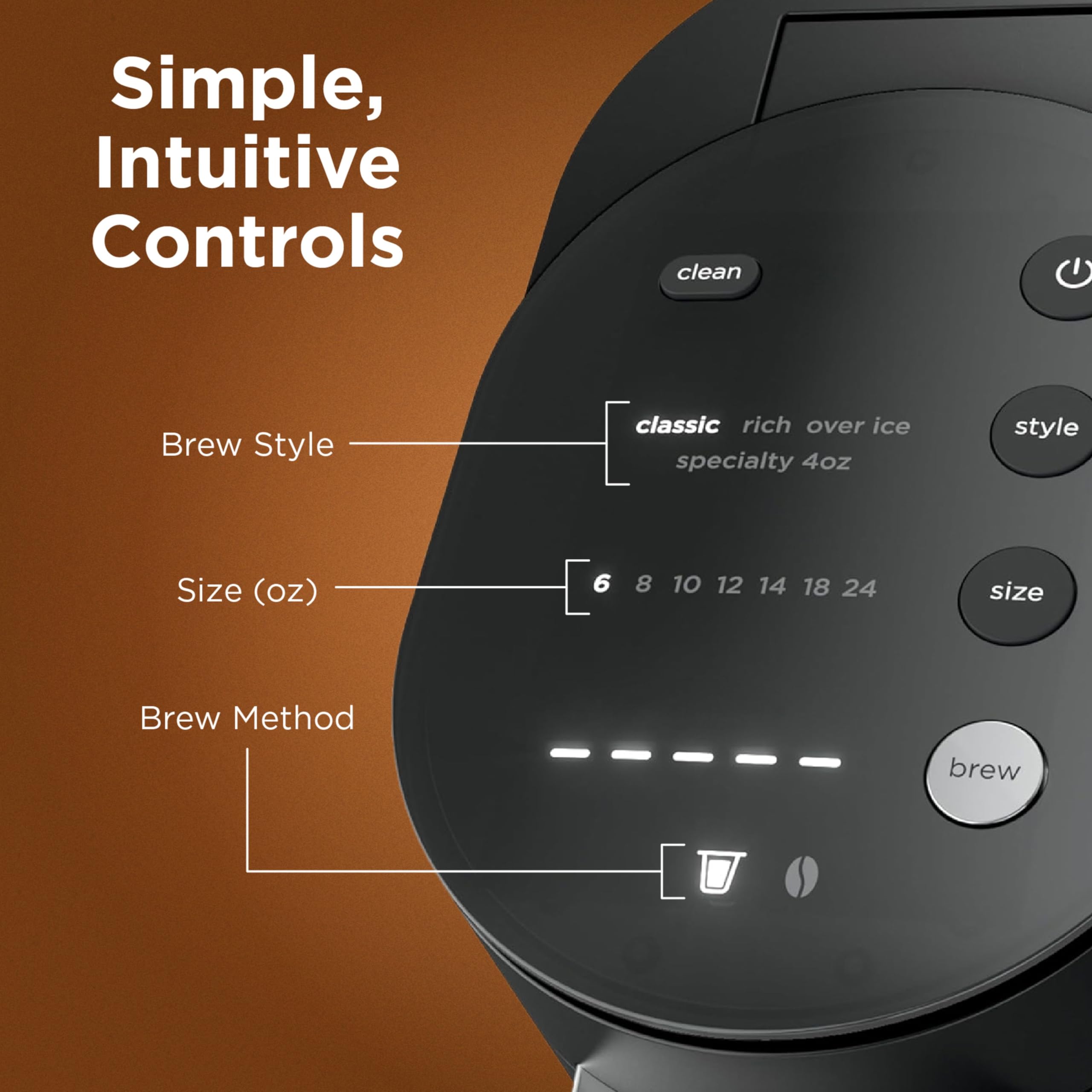 💥Factory Direct Sale💥Pod & Grounds Coffee Maker | 56oz Reservoir & 24oz Brew