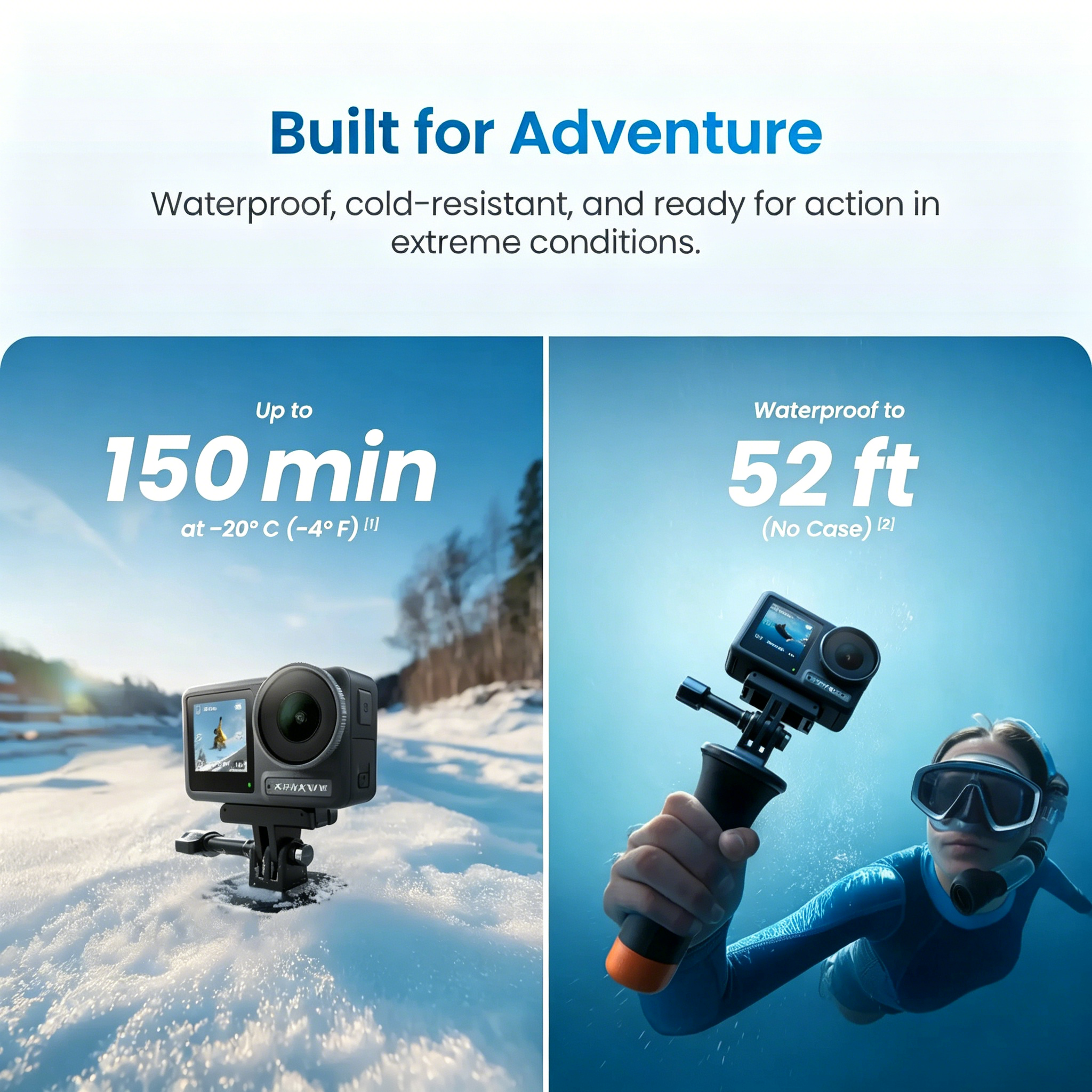 XSHXVV-4K Adventure Camera for Travel, Vlogging & Outdoor Sports