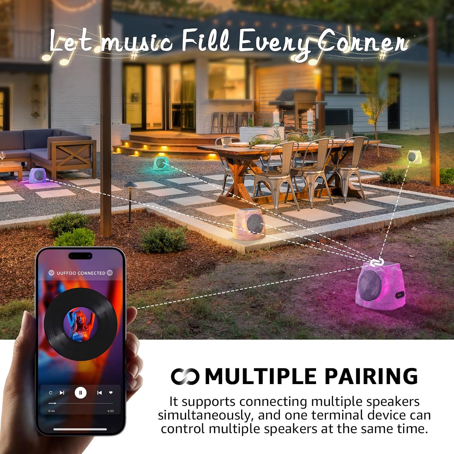 2-Pack Rock Speakers Outdoor Water-Resistant IP44, Multi-Sync Up to 100 Speakers, Solar-Powered Rock Speaker with Light for Patio Garden Party Pool Deck Yard Outside