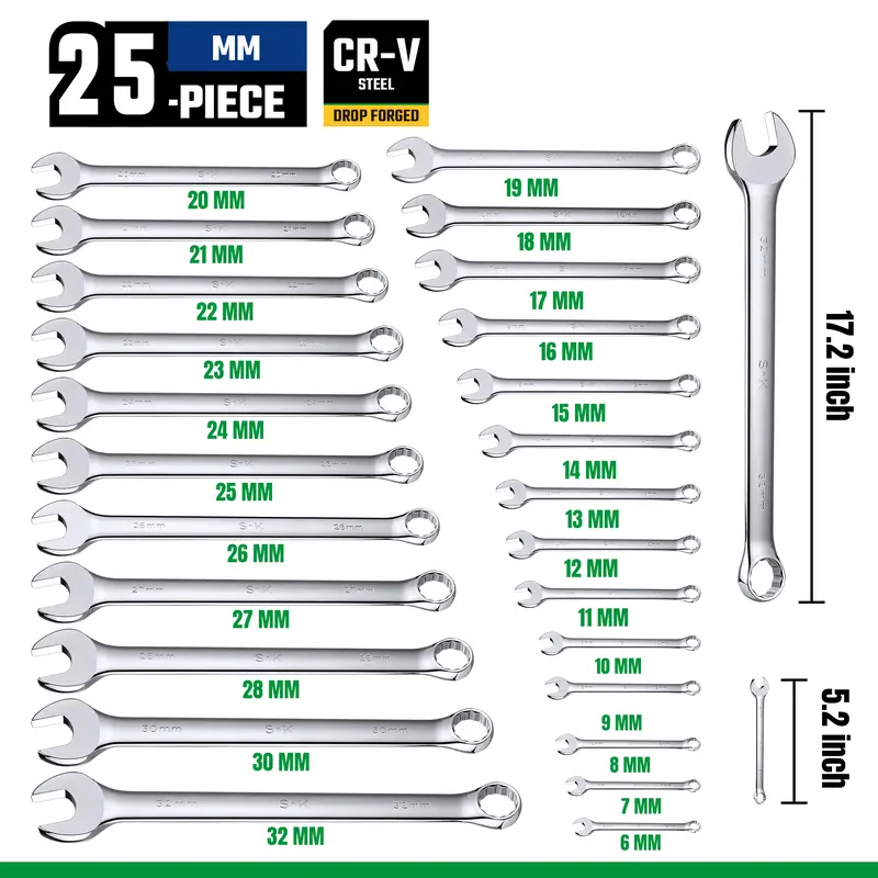 Combination Wrench Set