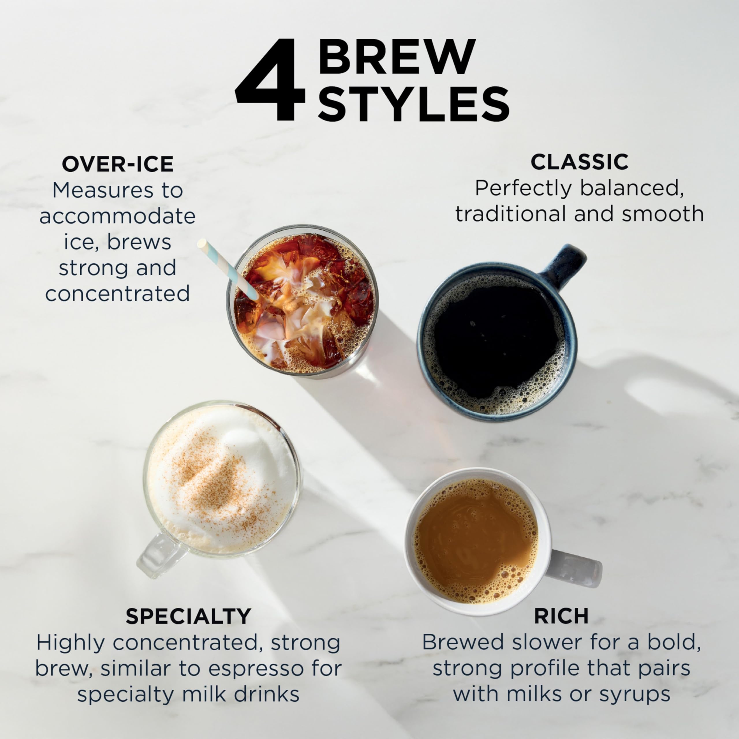💥Factory Direct Sale💥Pod & Grounds Coffee Maker | 56oz Reservoir & 24oz Brew