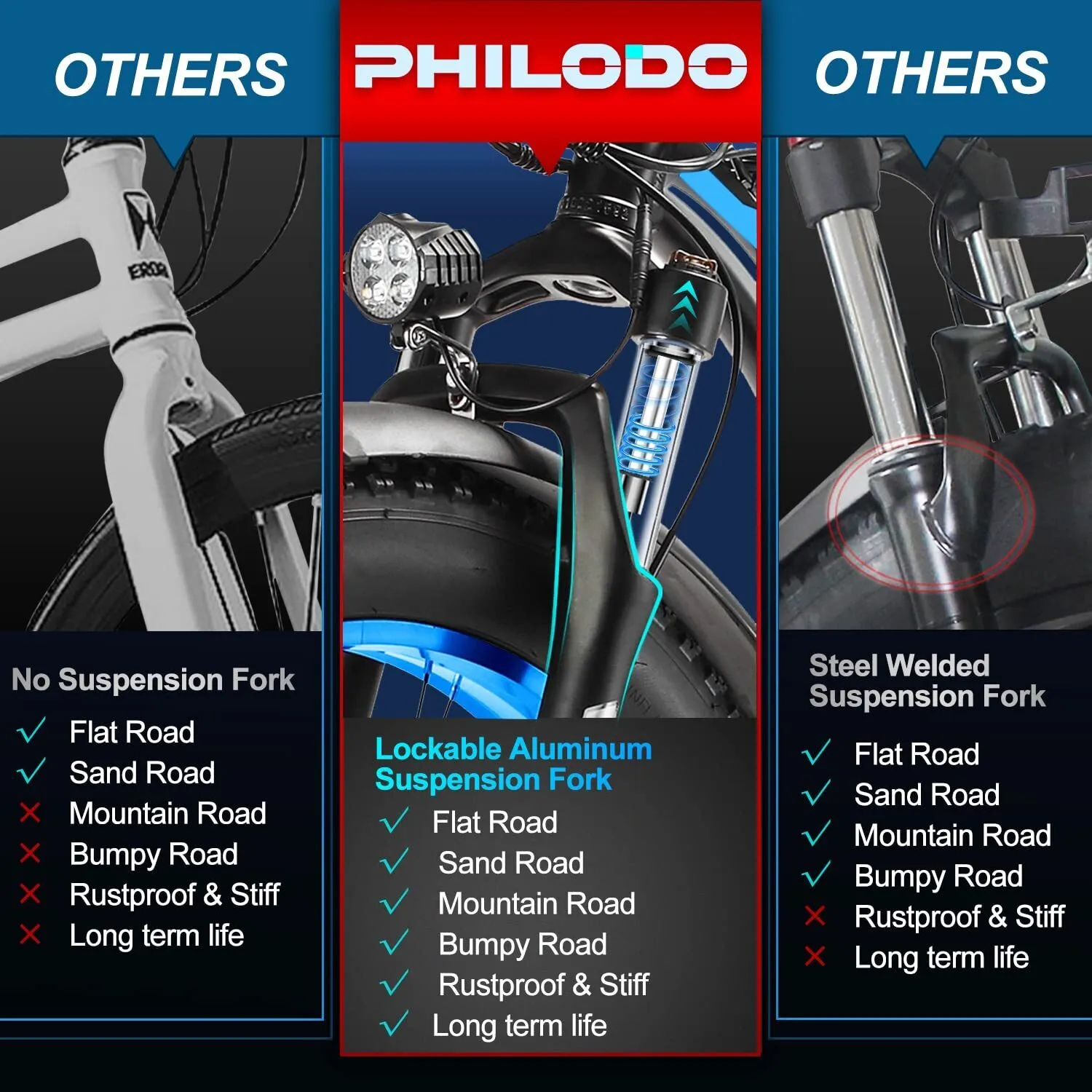 🎉( CLEARANCE SALE ) 🎉✨Wide tire electric bike