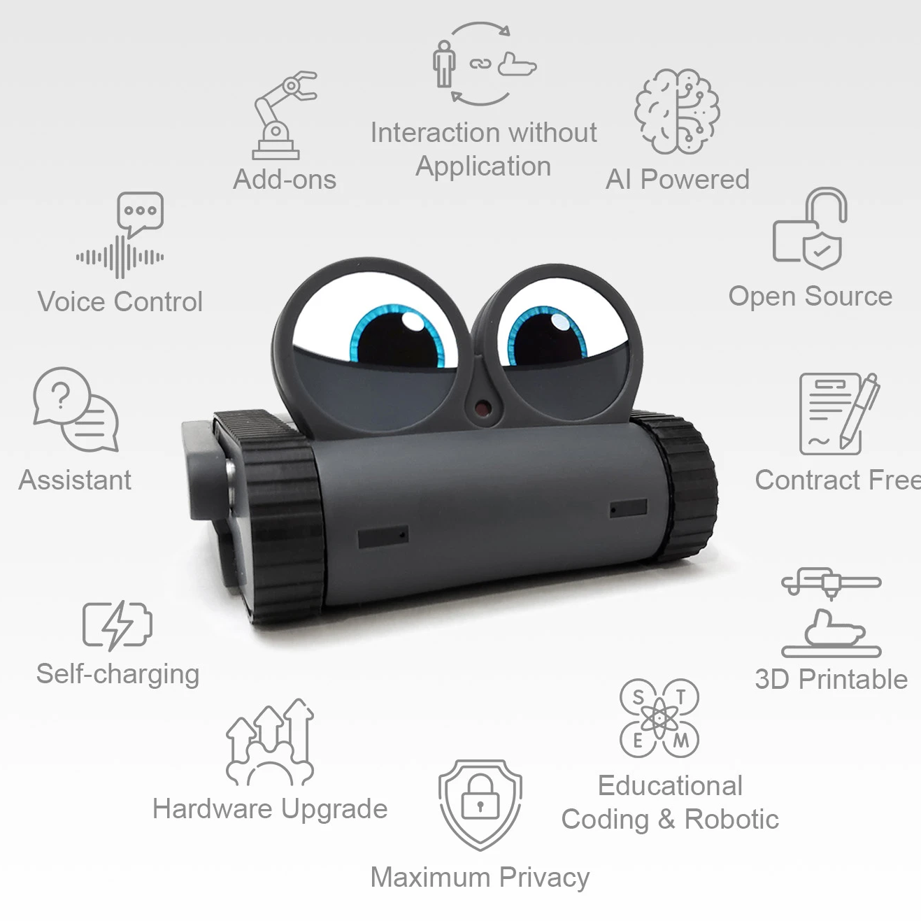 Companion Robot– USB Powered