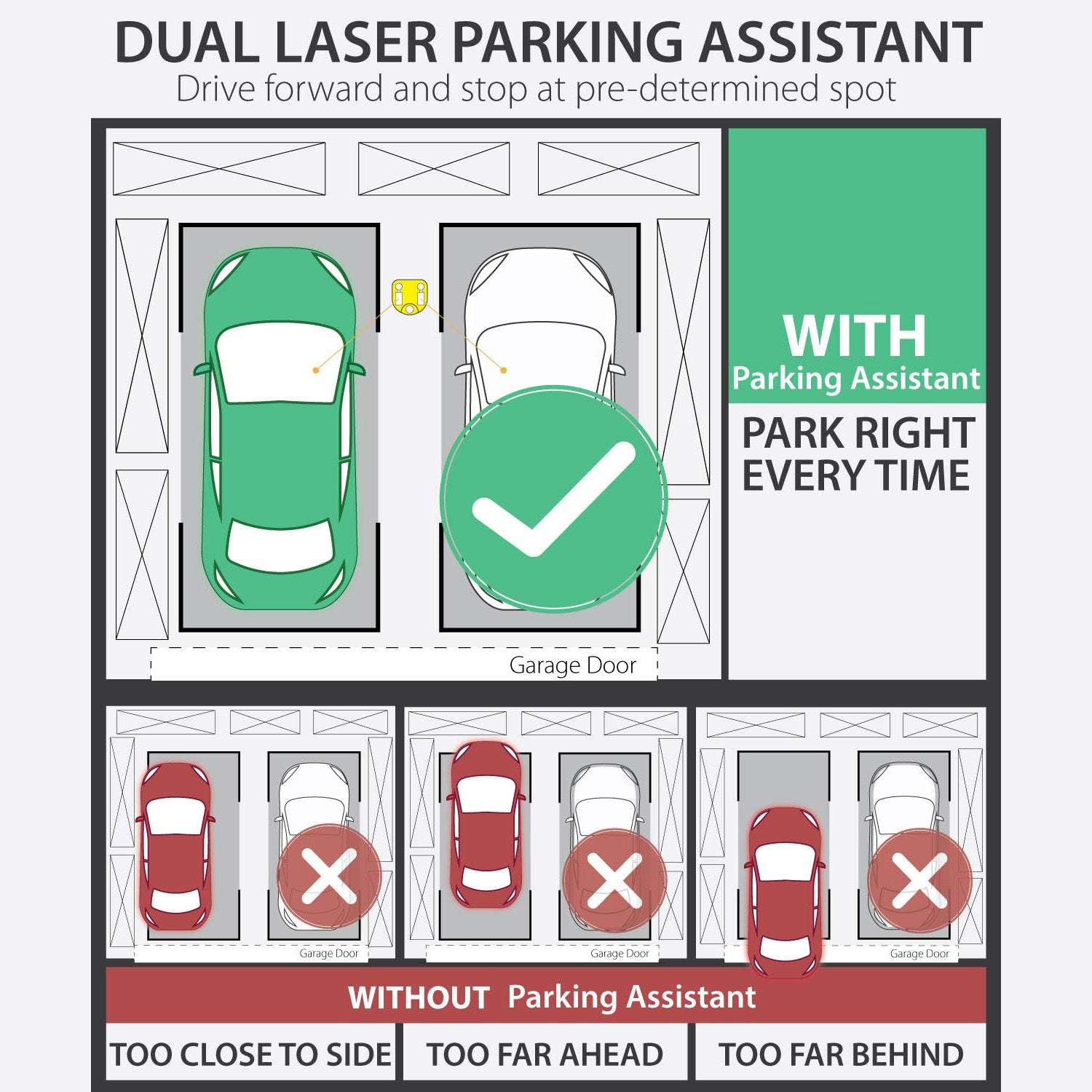 Wide-angle Dual Laser Garage Parking Assist System