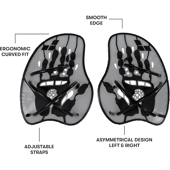 Ergonomic Swimming Hand Paddles for Training