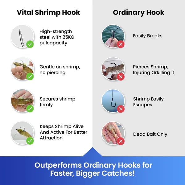 Glow Live Shrimp Hook – Gentle on Shells, Deadly on Big Fish