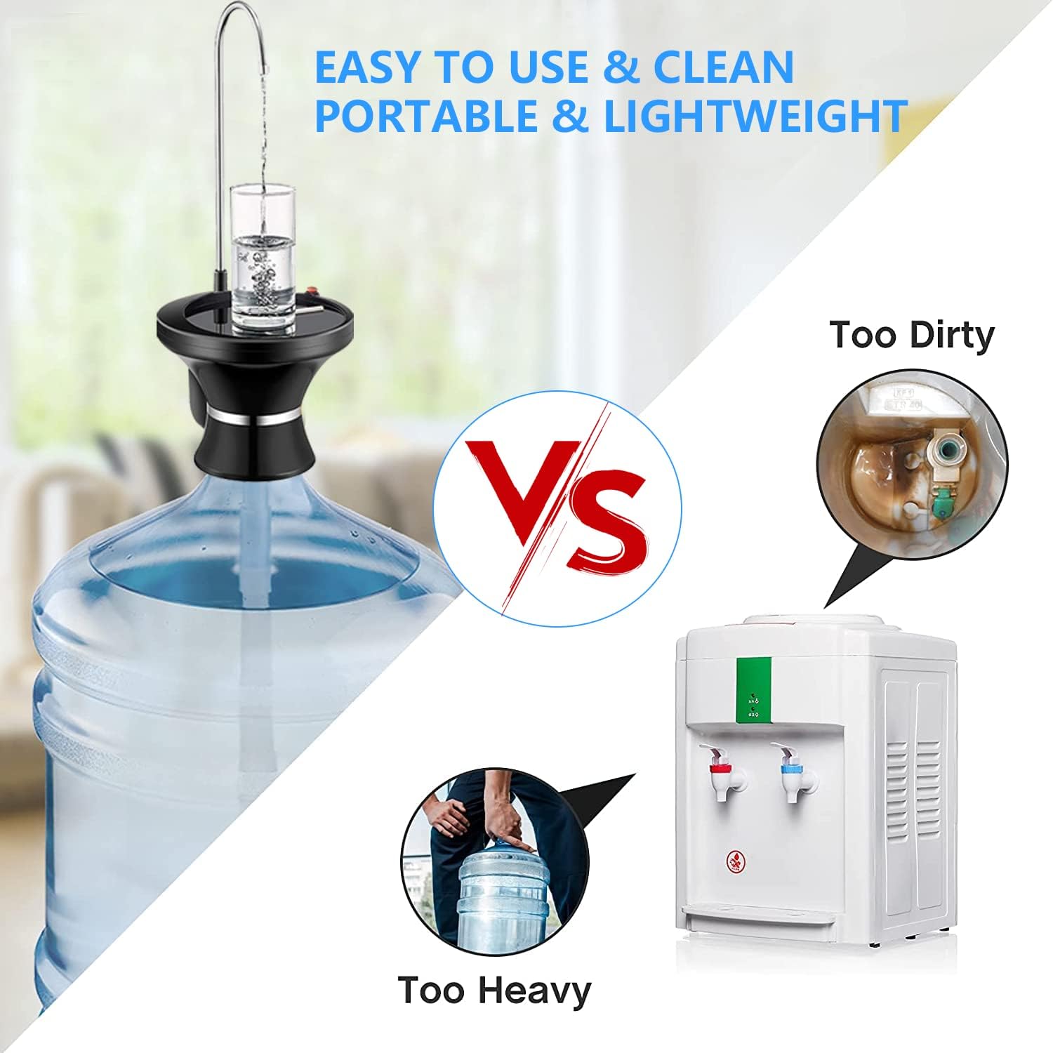 Rechargeable Automatic Water Dispenser Pump