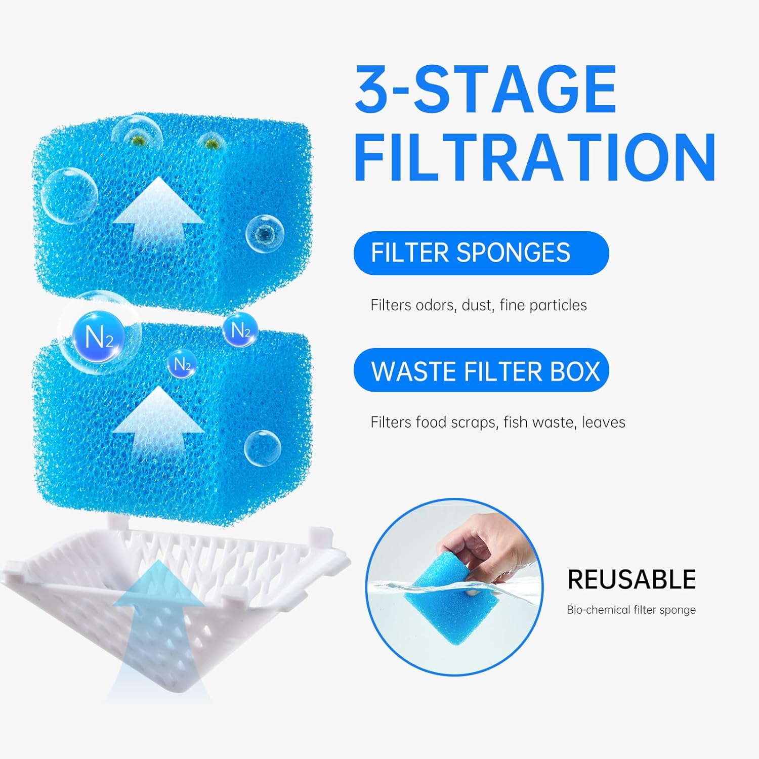 Aquarium Filter – 3-in-1 Internal Filter for 50-100 Gallon Tanks