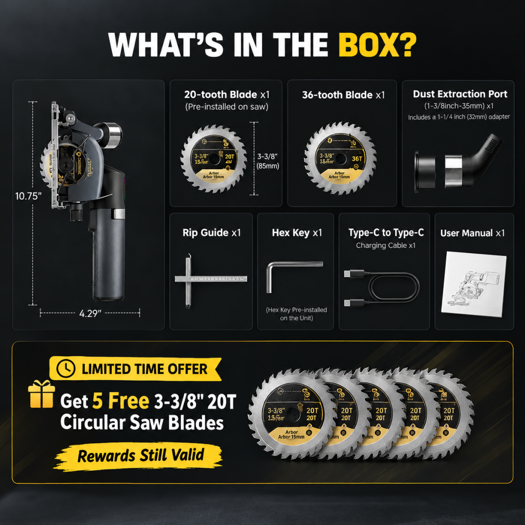 Complete circular saw kit
