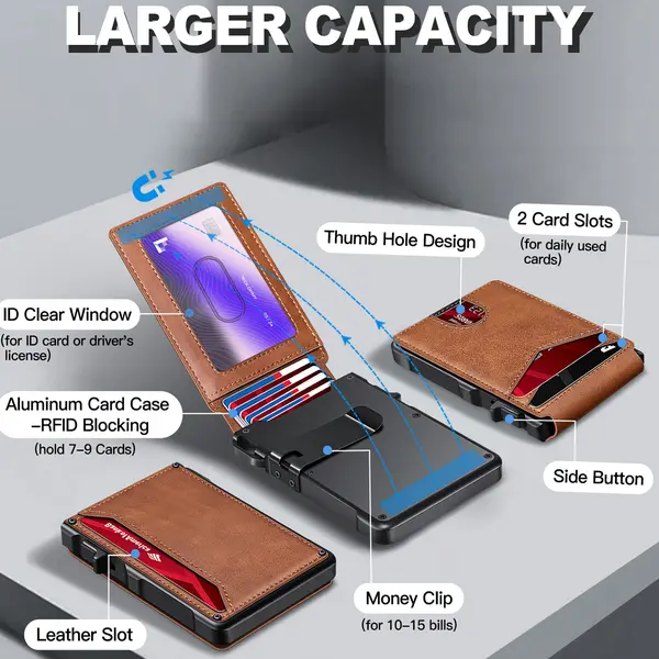 Minimalist Men’s Slim Aluminum Wallet