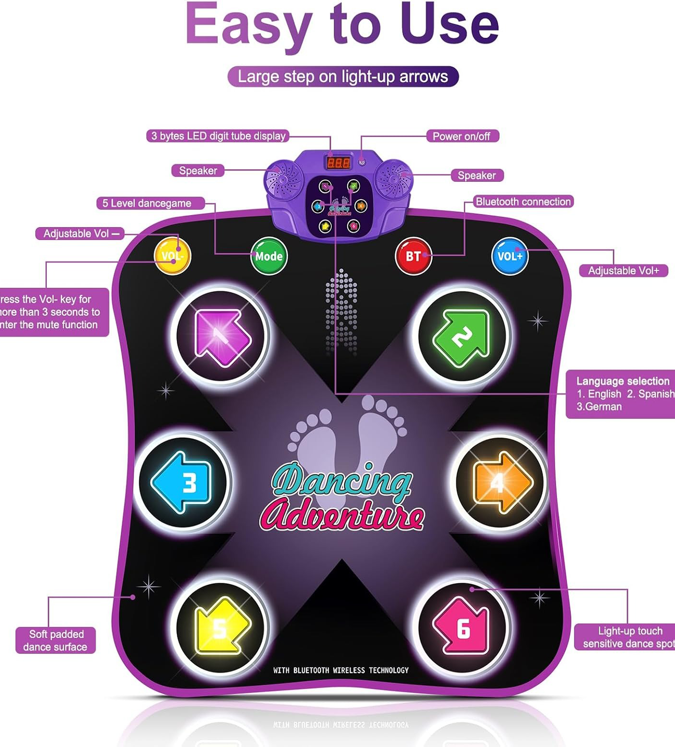 Electronic dance mat toy