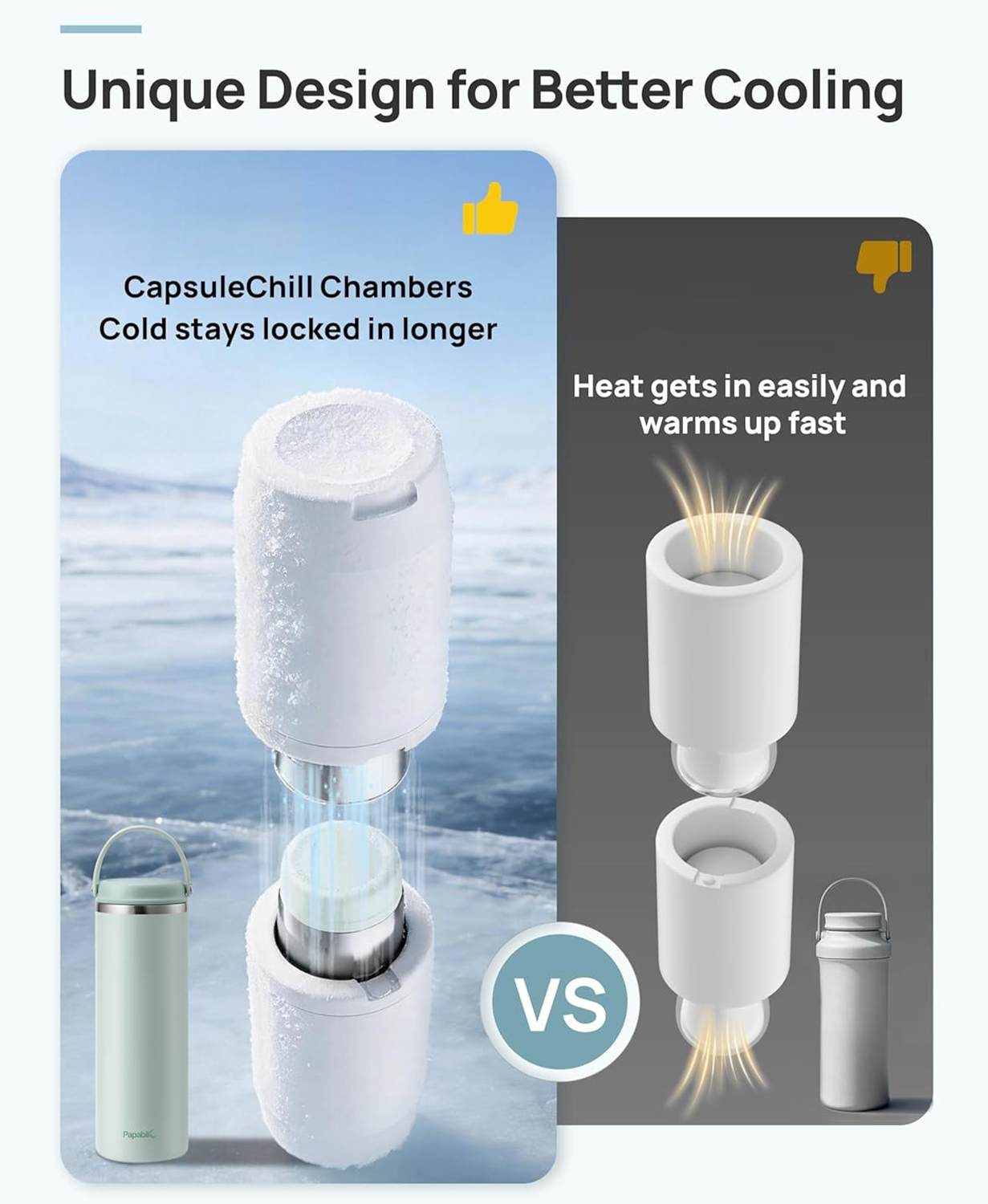 Portable breast milk cooler