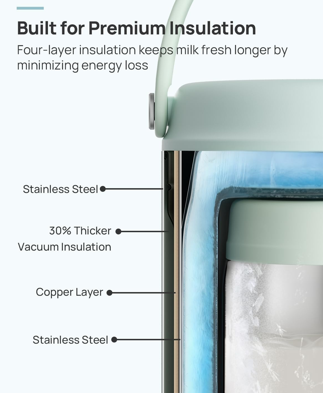 Portable breast milk cooler