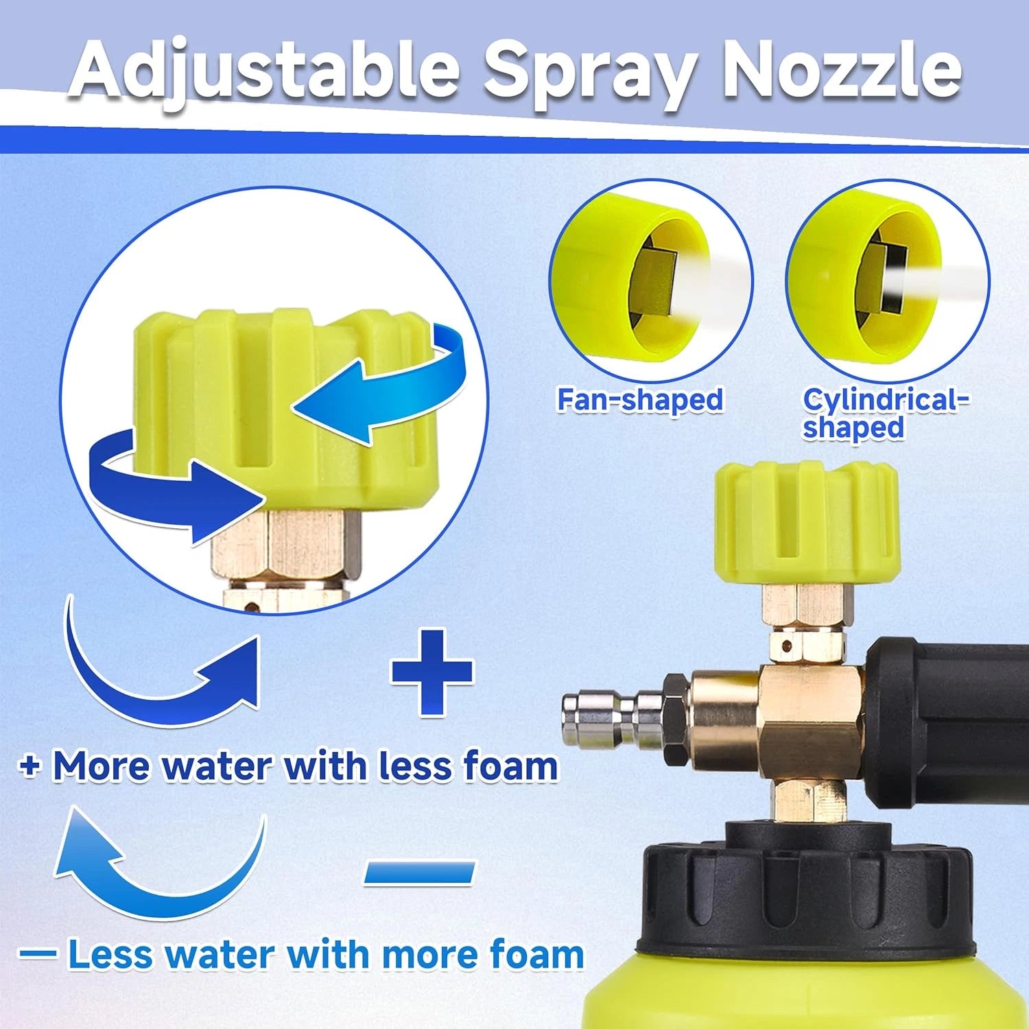 High-Pressure Washer Foam Gun with Dual Connector