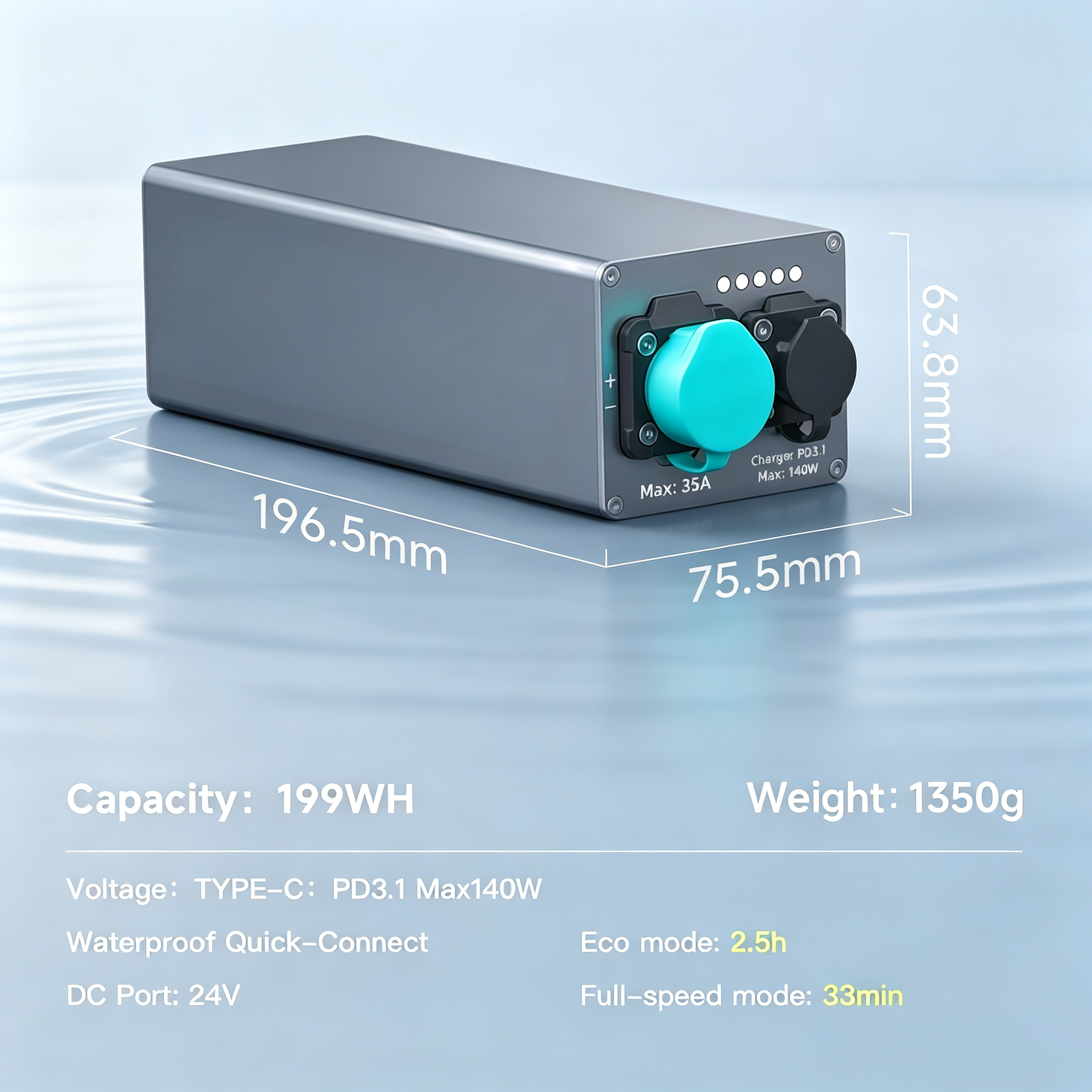 Portable Brushless Underwater Thruster Kit-Smart Electric Motor for Kayaks & Paddle Boards